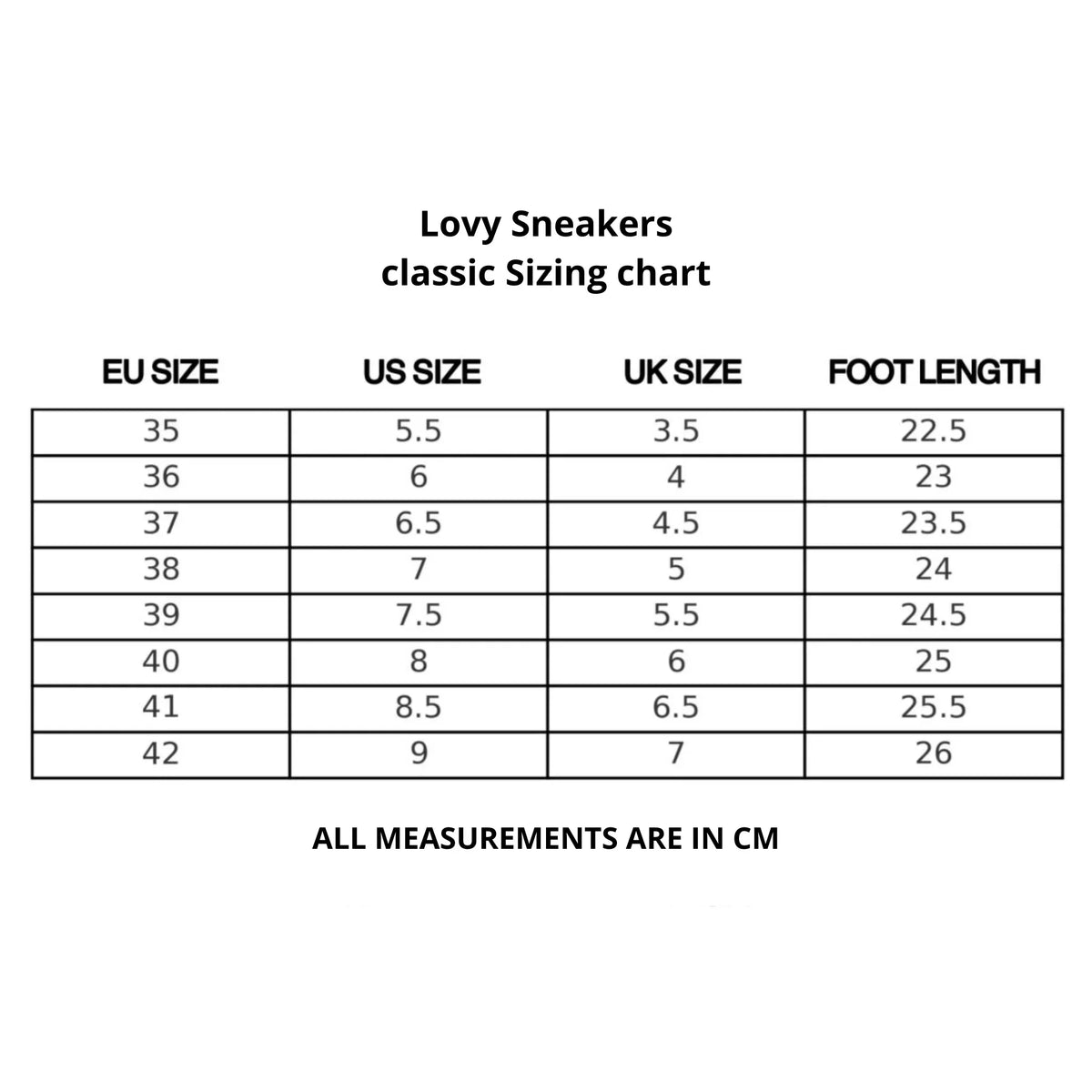 Sneaker Rot